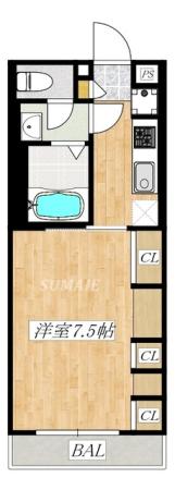 南向きです！
